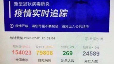 أكثر من 24 ألف حالة وفاة.. هل نشرت Tencent بالخطأ الأرقام الحقيقية لفيروس كورونا؟