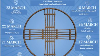 كازاخستان تُحيي عيد النوروز وتوكاييف يعزز الهوية الثقافية