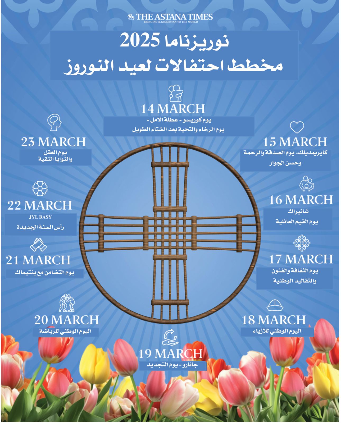 كازاخستان تُحيي عيد النوروز وتوكاييف يعزز الهوية الثقافية